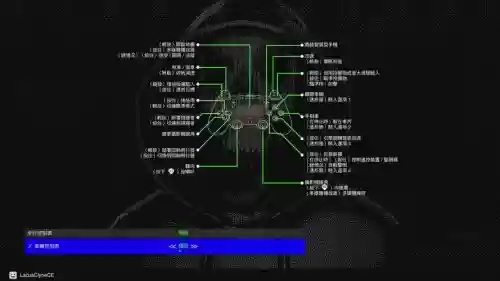 看门狗2技能加点在哪里，看门狗2技能选择插图