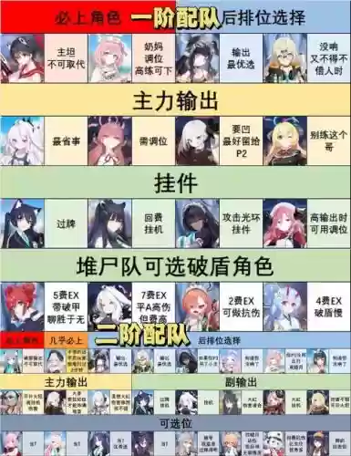 记忆重组阵容搭配插图