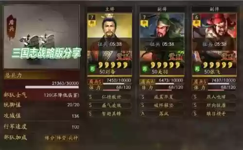 桃园最怕啥阵容搭配，桃园队怎么克制插图