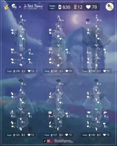 幻书启世录小王子阵容搭配，幻书启世录小王子最强阵容插图1