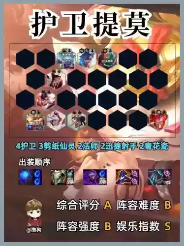 最新云顶之弈射手阵容搭配，2021云顶之弈射手阵容搭配插图