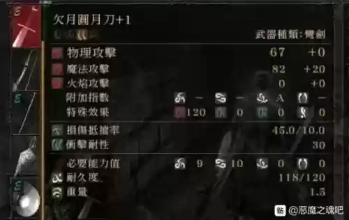 恶魔之魂哪里合成武器，恶魔之魂 合成插图1