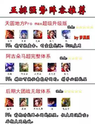 联盟手游快乐五黑阵容搭配，王者快乐五黑阵容插图1