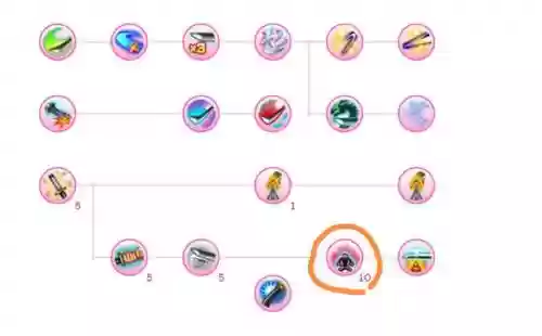 托拉姆物语技能大全，托拉姆物语怎么加点插图1