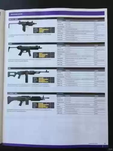 gta5可以有多少武器插图1
