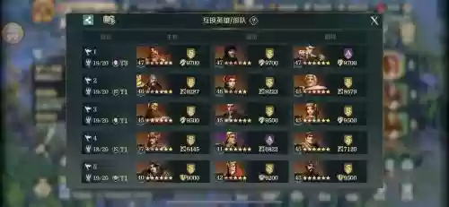 文明与征服终极阵容搭配，文明与征服终极阵容搭配攻略插图1