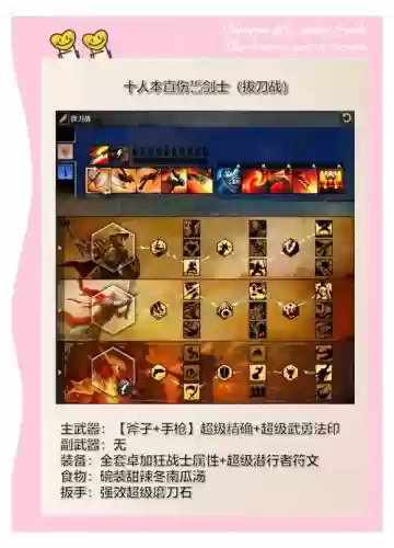激战2夺魂搭配什么阵容，激战2夺魂穿什么甲插图