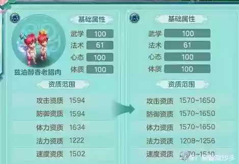 神武手游子女火云顶门派技能吗插图1