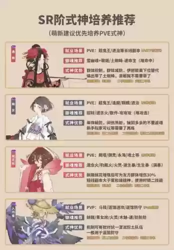 神姬武器技能，神姬sr攻略插图
