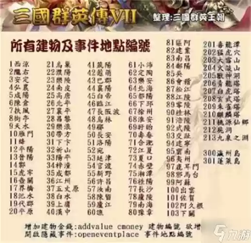 三国群英传7技能，三国群英传7技能秘籍编号大全插图1