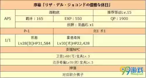 fgo赝作活动攻略图，fgo活动顺序表2021插图1