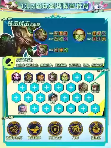 双城之战目前最强阵容搭配，双城之战目前最强阵容搭配是什么插图1