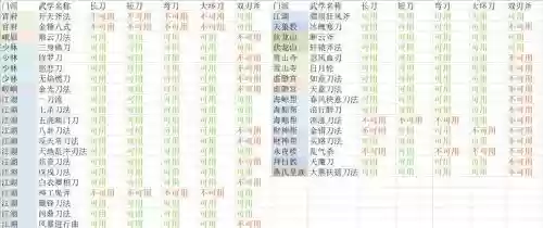 放置江湖装备颜色6，放置江湖装备颜色什么意思插图