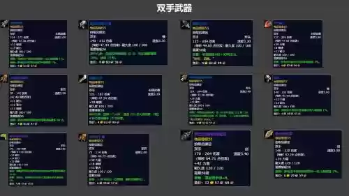 魔兽世界100级选武器，魔兽世界100级选武器怎么选插图