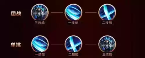 铠被动技能怎么用，王者荣耀铠的被动技能是什么插图