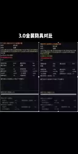 永恒之金传说装备，永恒之金传说装备怎么获得插图1