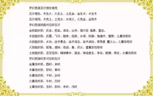 迷你世界西游最强阵容搭配，迷你西游攻略最强阵容
