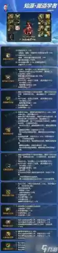 90魔道刷图装备，魔道刷图什么流派插图