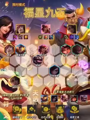 福星强大阵容搭配插图1