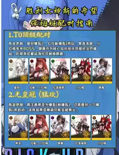 新手开局阵容搭配技巧，新手阵容推荐插图1
