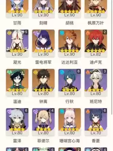 原神阵容搭配2.4平民，原神阵容搭配排名21插图