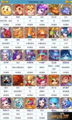 梦幻西游合灵灯侍者宝宝，梦幻西游召唤灵合宠插图