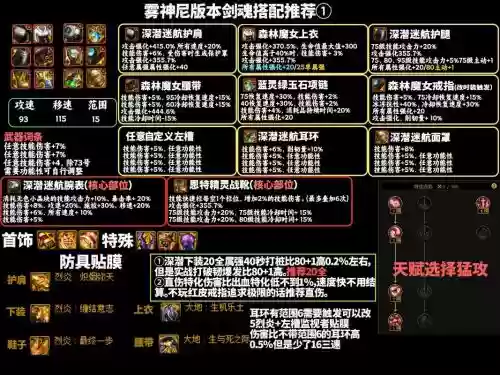 改dnf装备颜色，dnf如何变换装备材质插图