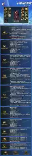 征战者有新90级武器，征战者需要什么属性插图1