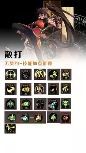 武神buff技能几级的，武神35级技能插图
