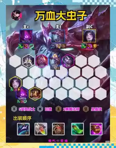 端游大虫子最新阵容搭配，大虫子技能加点主什么插图