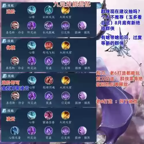 九灵的技能循环，九灵技能搭配插图1