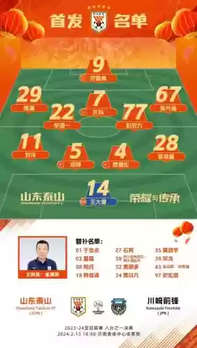 泰安泰山首发阵容搭配，山东泰山阵容插图