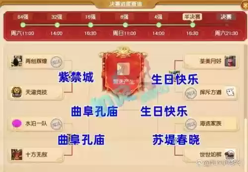 梦幻西游乙组群雄奖励，梦幻西游群雄战队插图1
