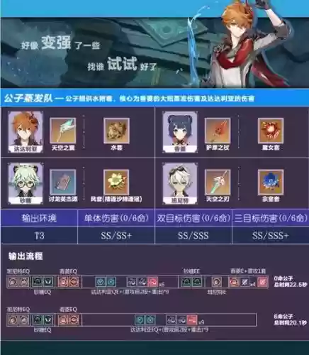2022阵容搭配，阵容搭配最新版本2021插图1