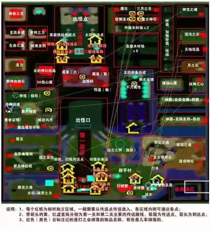 支持傲斗凌天攻略，傲斗凌天攻略详细教学插图