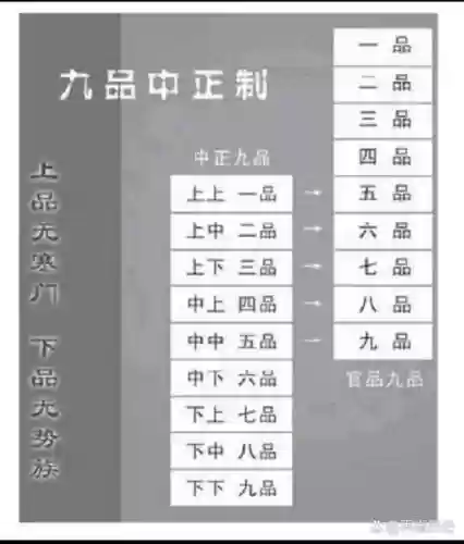 官品几居攻略答案插图