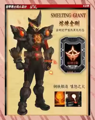 雷霆战机战甲熔炼技能哪个好，雷霆战机战甲熔炼技能哪个好用插图