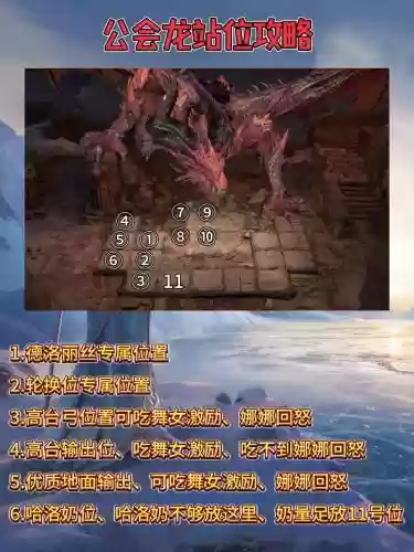 第七龙神攻略龙的位置，第七龙神图文攻略插图1