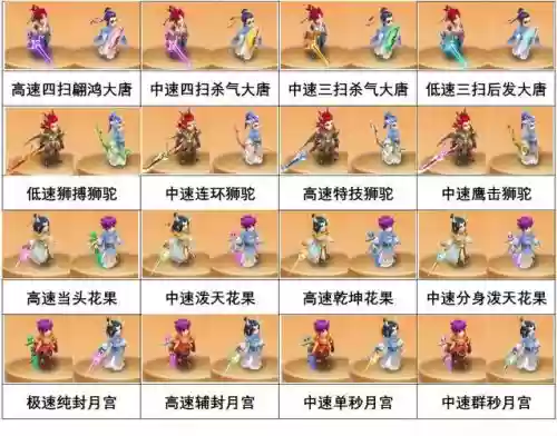梦幻西游冷酷地煞阵容搭配，梦幻西游地煞图片插图