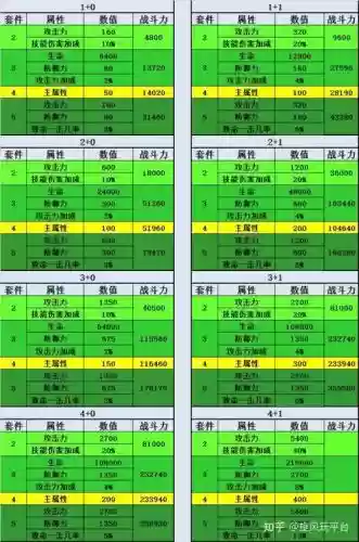 大天使之剑重生装备哪儿刷，大天使之剑重生材料哪里多爆的快插图