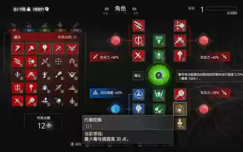巫师3狼学派装备怎么获得，巫师3狼学派装备在哪怎么触发插图1