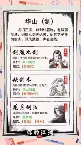 古今江湖各阵容搭配最新，古今江湖各阵容搭配最新图片插图1