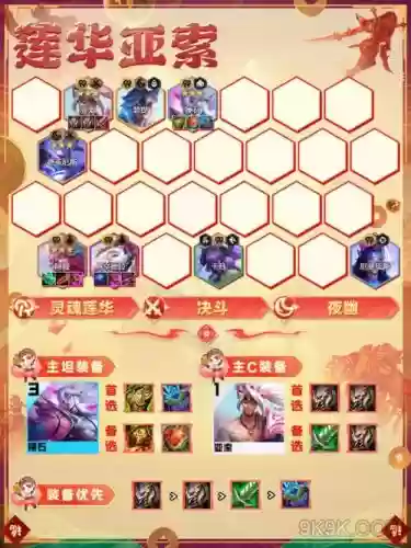 灵魂战歌手游阵容搭配推荐插图