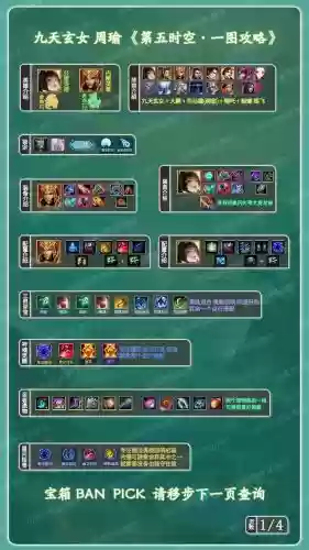 召唤英雄不死阵容搭配图，召唤英雄系统召唤英雄系统最新章节插图