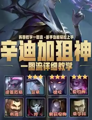 狙神最新阵容搭配，狙神sk插图1