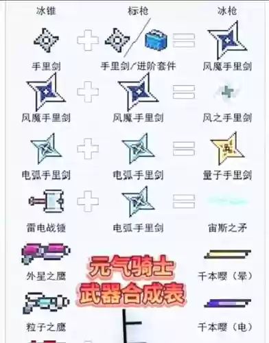 元气骑士如何加武器攻速，元气骑士武器攻击速度加倍攻击力减半插图