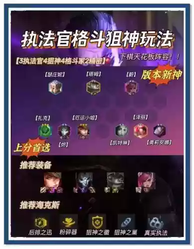 霓虹之夜前期连胜阵容搭配，霓虹之上插图1