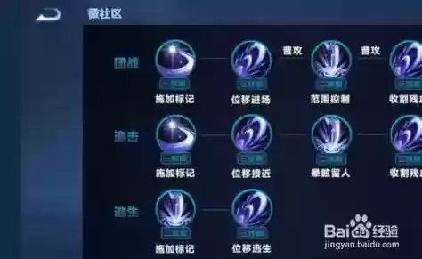 露娜先上第几技能，露娜上路带什么技能