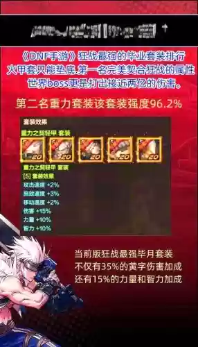 dnf60级红眼最强刷图搭配装备，dnf红眼60级技能叫什么插图1