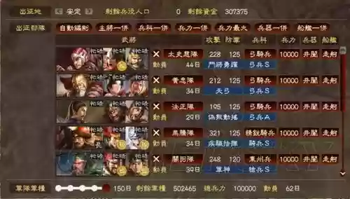 三国志13阵容搭配谁，三国志13最强队伍插图